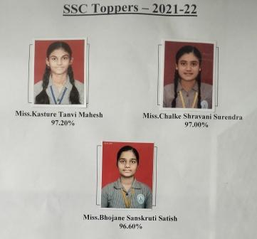 SSC Toppers 2021-22