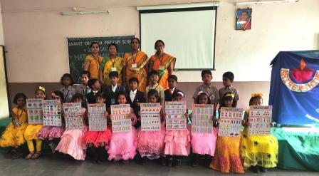 Maths Day celebration on 22.12.22