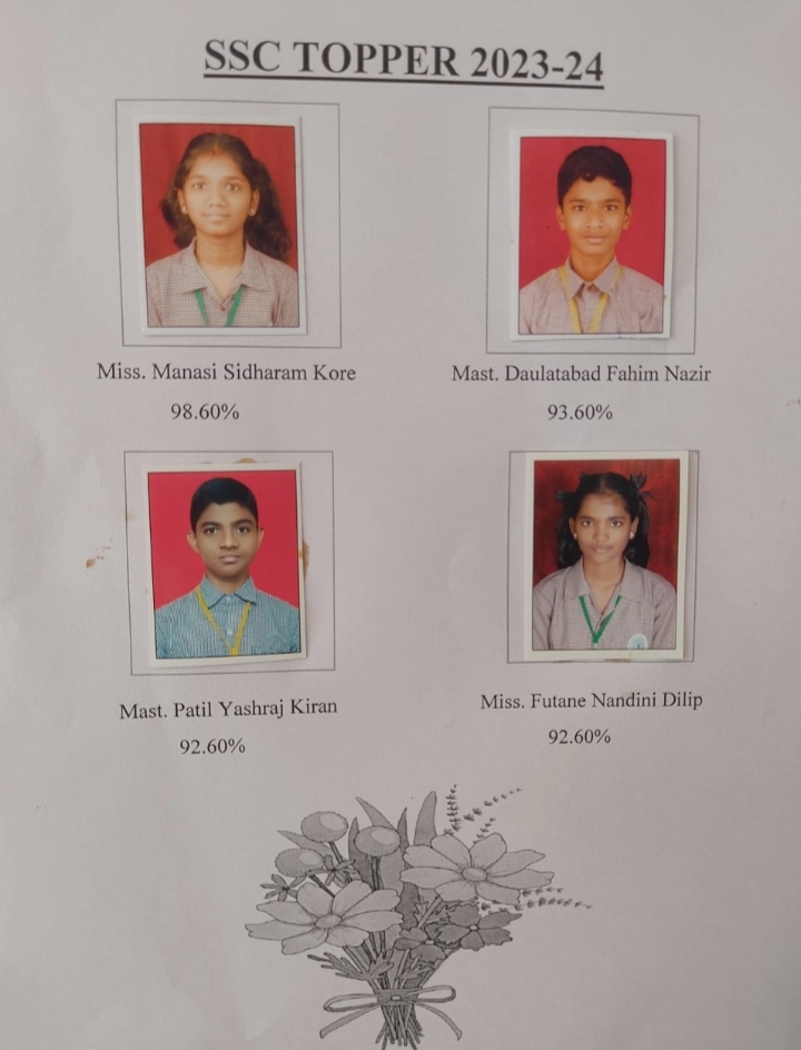 SSC TOPPERS 2023-24